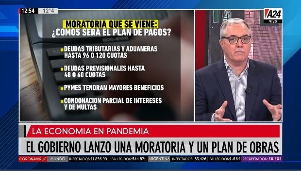 La moratoria que se viene: todas las claves para descifrarla