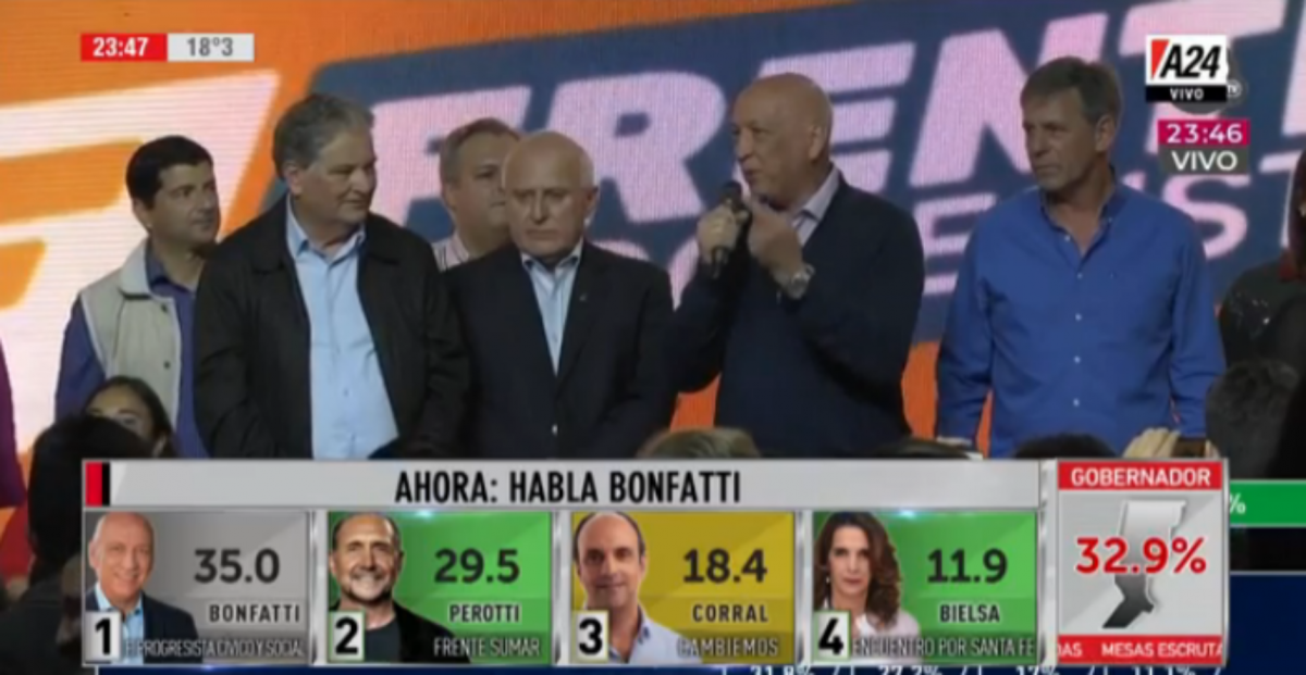 “En las generales vamos a volver a vencer”, la confianza de Bonfatti tras ser el candidato más votado en la PASO en Santa Fe