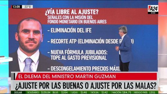 ¿Ajuste por las buenas o ajuste por las malas?