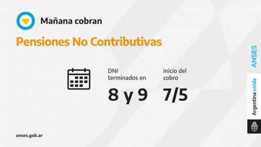 Pensiones No Contributivas, refuerzo, programas: quiénes cobran hoy 7 de mayo 2021