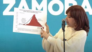 Marcela Tinayre, mensajes al PJ y críticas a la oposición: las definiciones de Cristina
