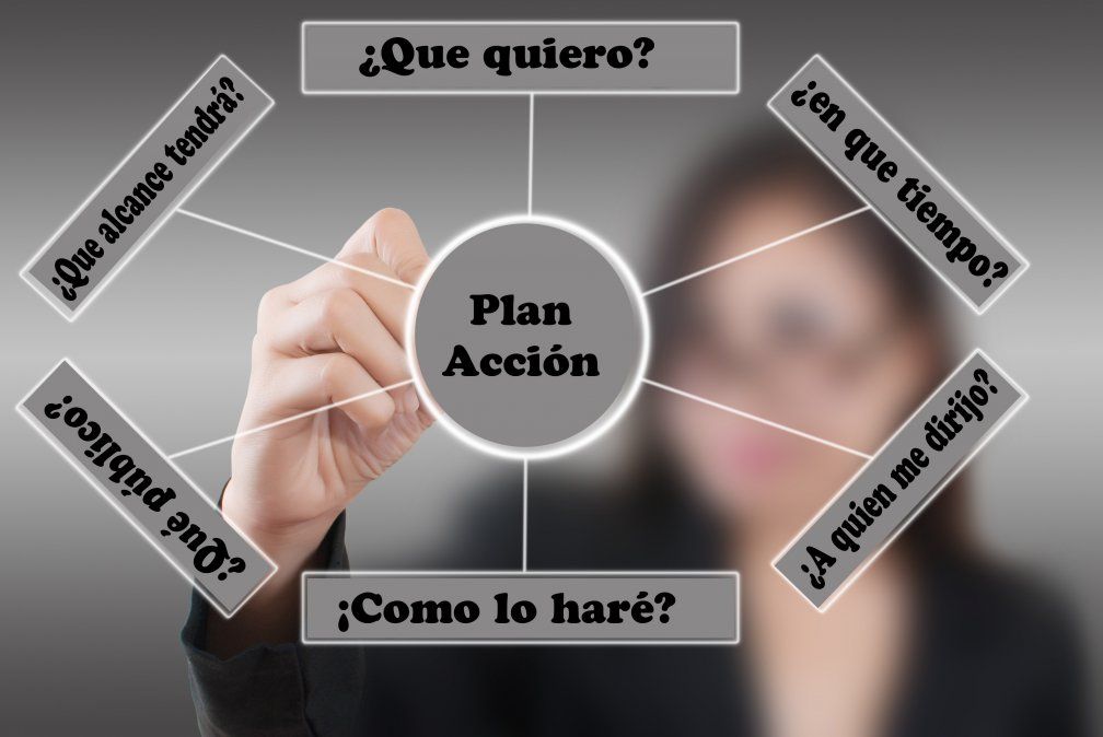 ¿Cómo armar un plan de negocios?