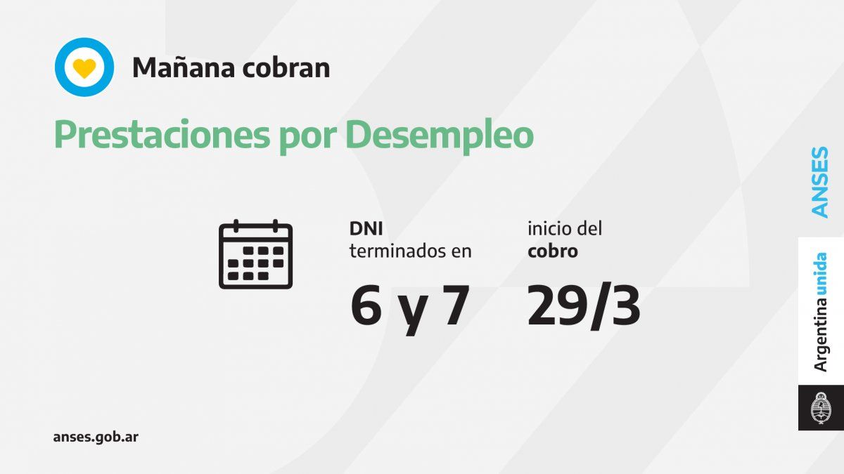 Jubilaciones, Pensiones, desempleo: Quiénes cobran hoy 29 de marzo 2021