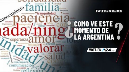 Encuesta Basta Baby: entrá y dejanos tu voto sobre la pregunta de esta noche