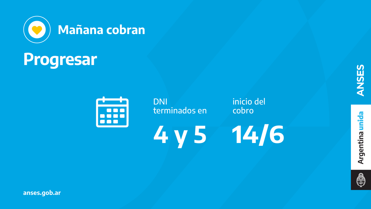 Jubilaciones, Pensiones, AUH, AUE: quiénes cobran hoy 14 de junio 2021