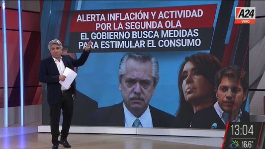 El comentario de Maxi Montenegro: Alerta inflación y actividad económica por las segunda ola