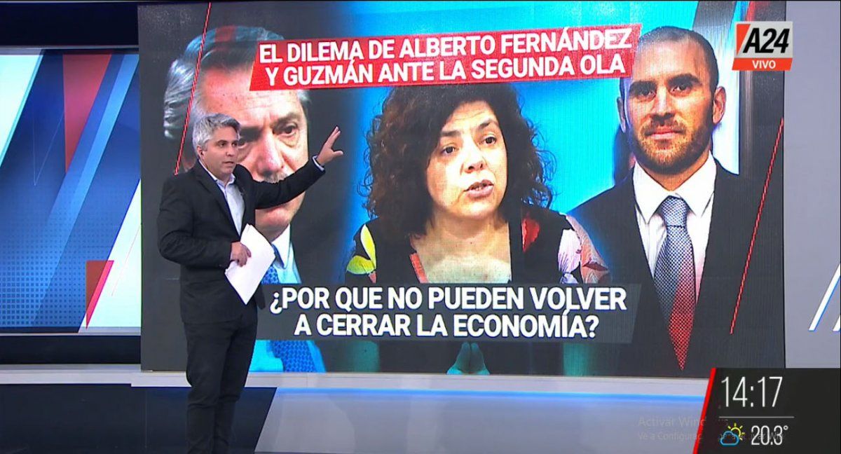 El gobierno no tiene resto económico para afrontar ayudas ante una nueva etapa de cierre por una eventual segunda ola (Captura de TV)