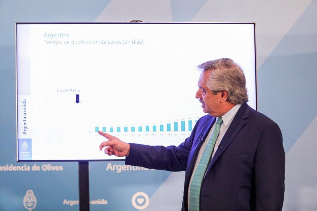 Alberto Fernández abre el debate interno de quién pagará los costos de la pandemia