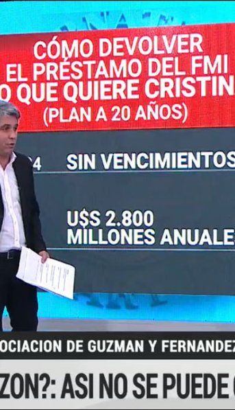 ¿Cristina tiene razón? Así no se puede con el FMI
