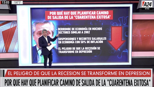 Por qué hay que planificar el camino de salida de la cuarentena exitosa