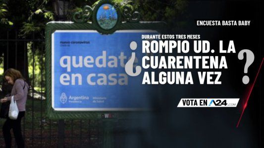 Encuesta Basta Baby: entrá y dejanos tu voto sobre la pregunta de esta noche