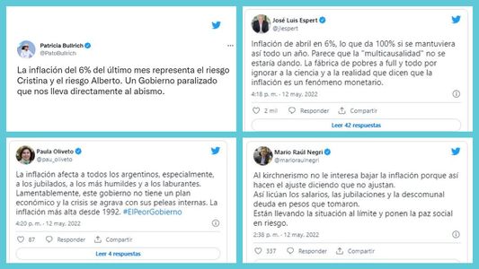 Fuertes críticas de la oposición al Gobierno por la inflación de abril: Argentina es una fábrica de pobres