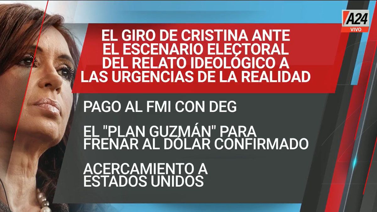 Cristina Fernández de Kirchner cambia el tono de sus críticas al ministro de Economía, pensando en las elecciones (Foto: Captura de TV)
