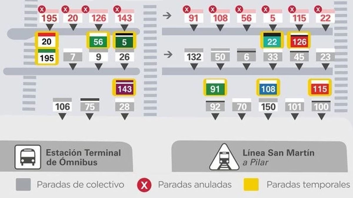 Atenci N Usuarios C Mo Qued El Mapa De Las Paradas En Retiro Despu S