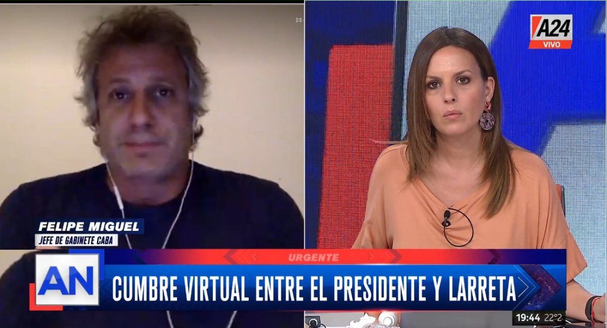 Felipe Miguel