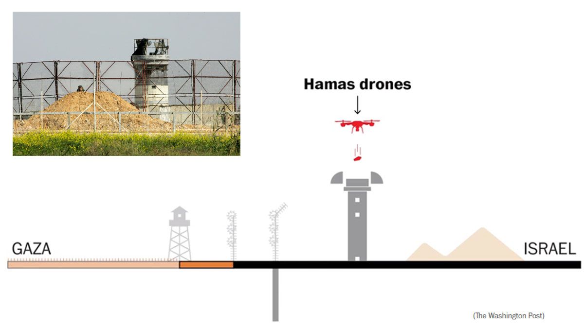 El primer paso en la ofensiva de Hamas: drones para destruir las torres de observaci&oacute;n y alarma (Foto: captura de TV).