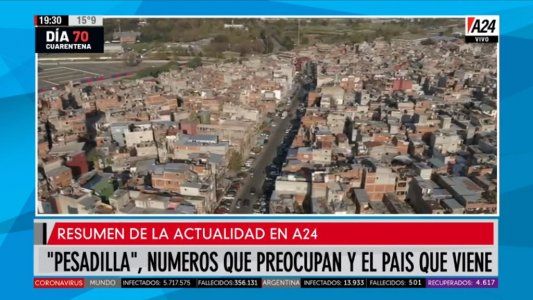 Resumen del día de A24: Pesadilla, números que preocupan y el país que viene