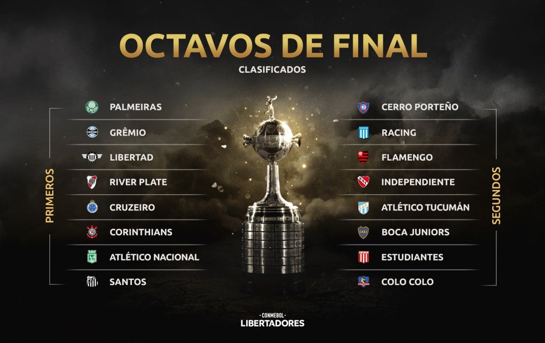 Copa Libertadores 2018 sorteo octavos de final en vivo: a que hora qué canal transmite y televisa para ver online y a qué hora se sortea el 4 de junio