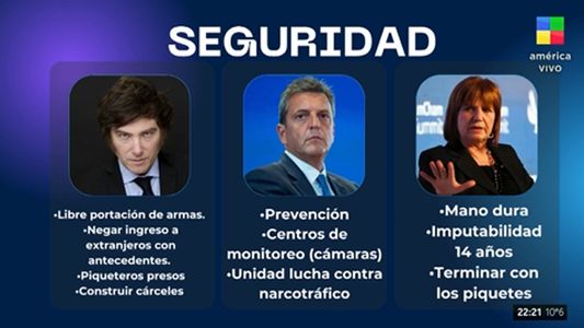 Pasó en Intratables: el debate por la inseguridad, la mano dura y las posturas de los candidatos