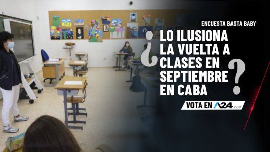 Encuesta Basta Baby: entrá y dejanos tu voto sobre la pregunta de esta noche