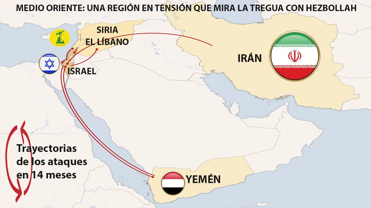 Medio Oriente: 14 meses en gurra y máxima tensión. (Foto: A24.com)
