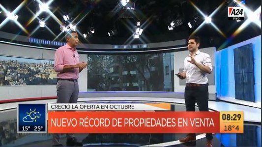 Durante el mes de octubre se registró récord de propiedades a la venta