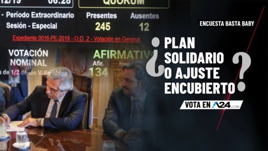 Encuesta Basta Baby: entrá y dejanos tu voto sobre la pregunta de esta noche