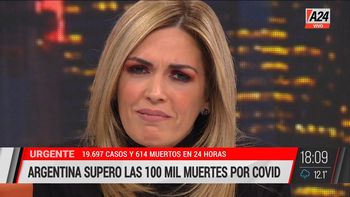 Viviana Canosa se emocionó al recordar los 100.000 muertos por Covid-19. Viviana Canosa se emocionó al recordar los 100.000 muertos por Covid-19.