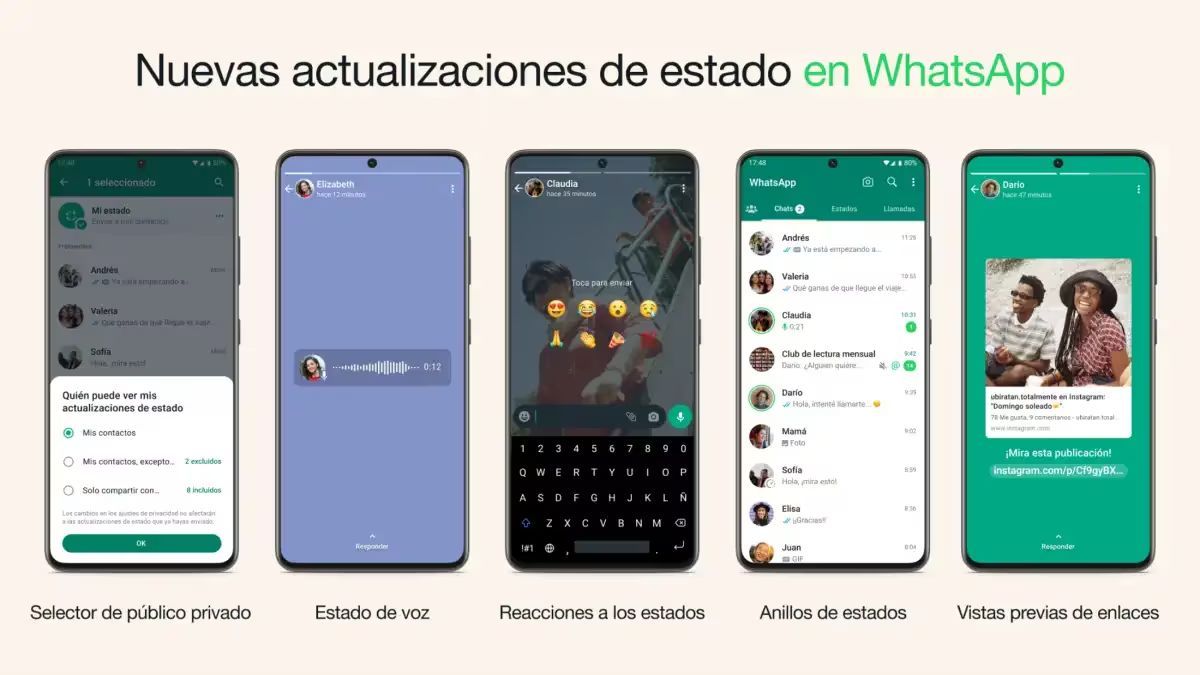 C&oacute;mo funcionan las menciones en los estados de WhatsApp y por qu&eacute; son privadas.