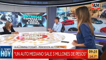 ¿Cuánto cuesta comprar un 0 km y mantener el auto mensualmente?