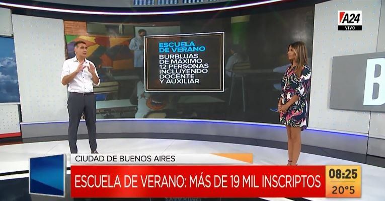 El editorial de Antonio Laje: “La educación es principal, dejen de poner trabas”