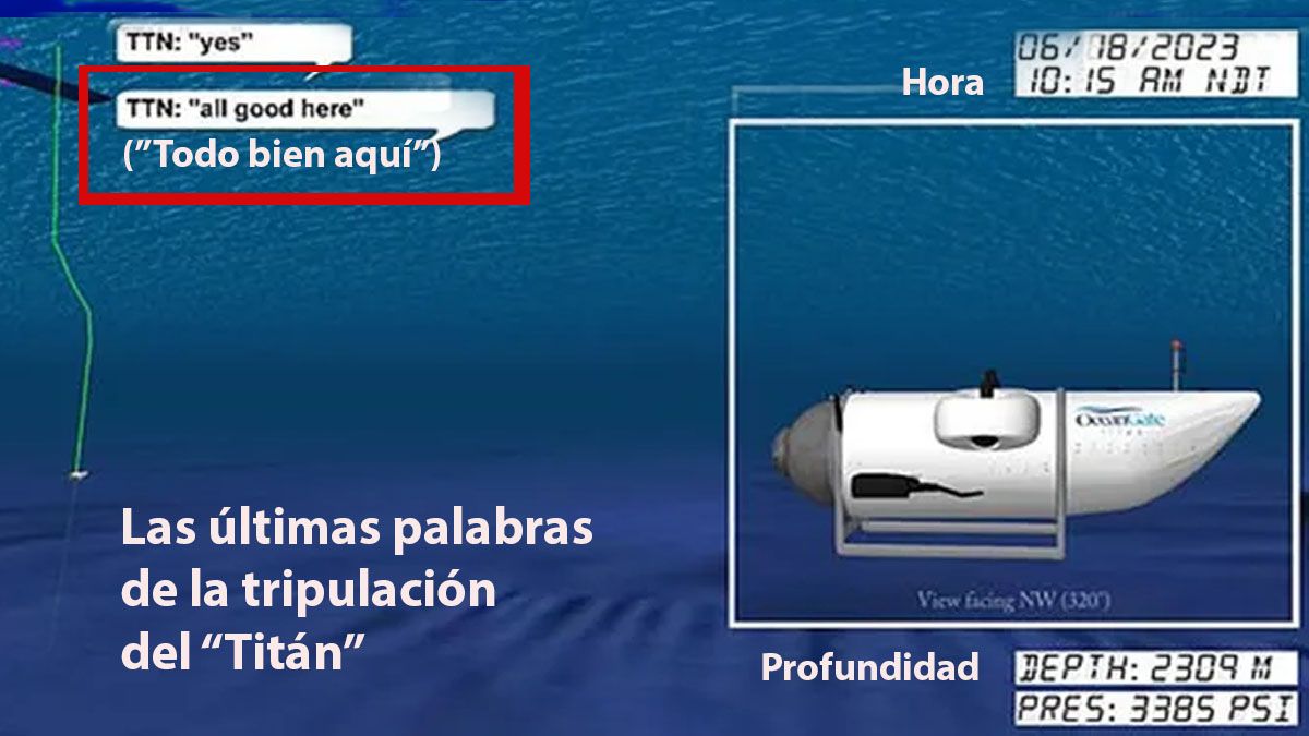"Todo bien aqu&iacute;" fue el &uacute;ltimo mensaje desde el Titan a la superficie antes de la tragedia." (Foto: Captura de TV)