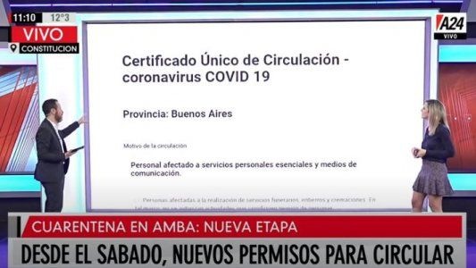 Paso a paso: cómo sacar el permiso de circulación para el AMBA