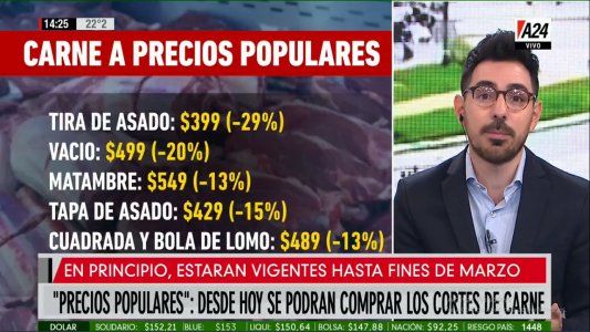 Comienza el plan de precios populares para 10 cortes de carne con rebajas en el precio