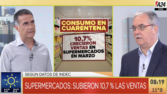 Las ventas de supermercados subieron un 10,7% durante la cuarentena, según en Indec