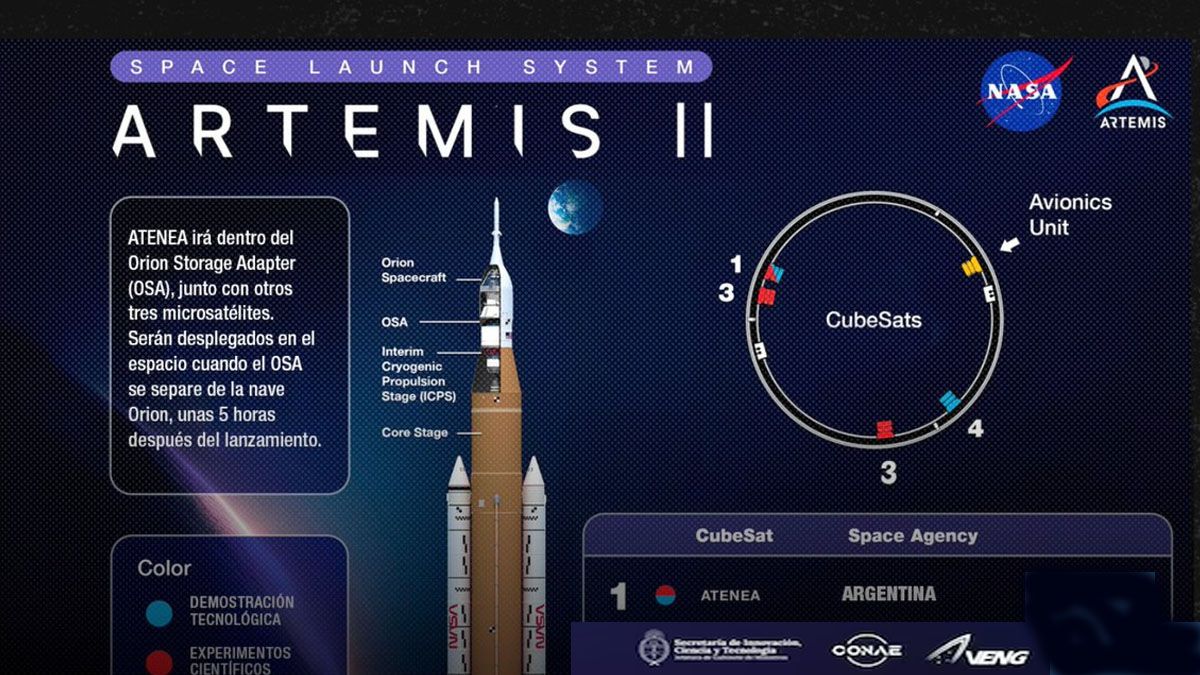 El microsatélite argentino servidá para comprobar el nivel de la tecnología propia. (Foto: Gentileza Enciclomedios)
