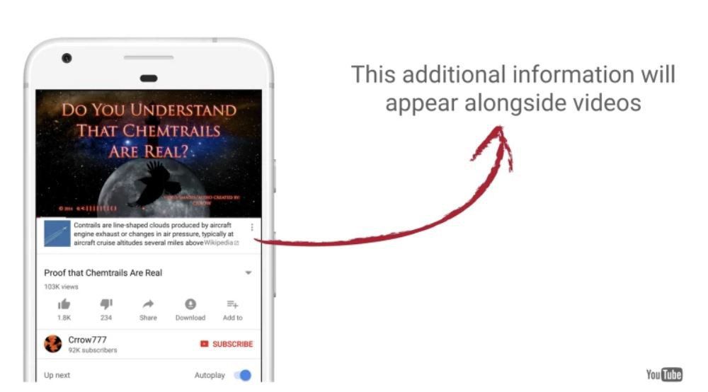 Youtube recurre a Wikipedia para combatir las noticias falsas