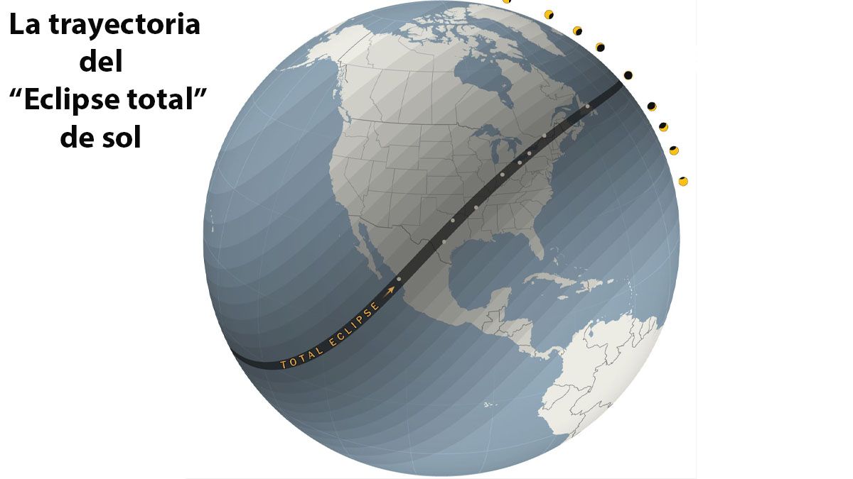 América del Norte, la región del mundo privilegiada para observar el 