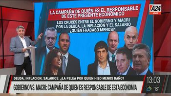¿Quién es el responsable del desastre económico?