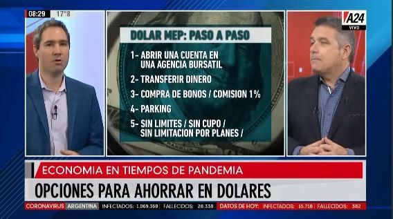 Paso a paso, cómo comprar dólares legales y ahorrar inclusive en tiempos de cepo