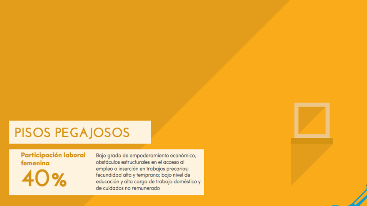 A nivel cualitativo, los principales resultados se&ntilde;alan que las mujeres que deciden una trayectoria formativa y laboral en ciencia y tecnolog&iacute;a enfrentan&nbsp; barreras&nbsp; en&nbsp; cuanto&nbsp; a&nbsp; sus&nbsp; elecciones.&nbsp; Estas&nbsp; barreras&nbsp; est&aacute;n basadas en estereotipos familiares y sociales , y se presentan antes, durante y luego de formarse en estas &aacute;reas.