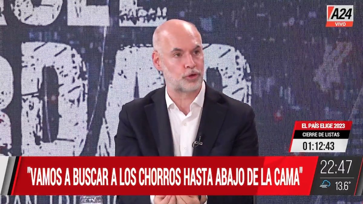 Horacio Rodríguez Larreta