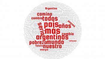 Discurso de Macri: qué palabras usó más en la apertura de las sesiones del Congreso 2019