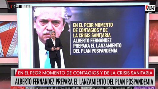 Alberto Fernández prepara el lanzamiento del plan pospandemia