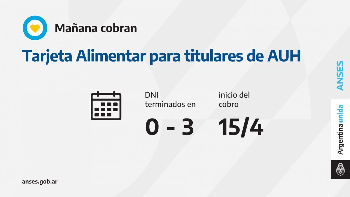 Jubilaciones, Pensiones, AUH, Progresar: Quiénes cobran hoy 15 de abril 2021