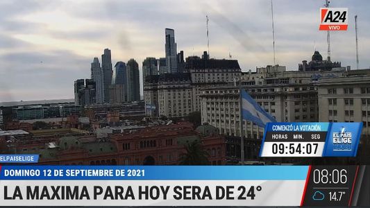 PASO 2021: ¿cómo va a estar el clima a la hora de votar?