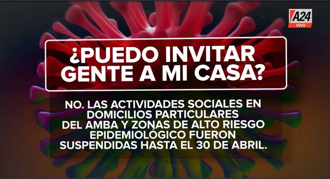 Las actividades sociales no se podrán realizar en domicilios particulares