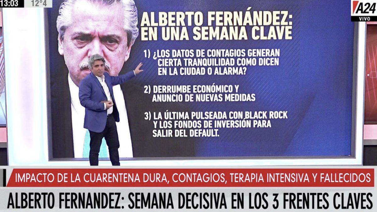 Default, nuevos contagios y el futuro de la cuarentena: una semana decisiva para Alberto