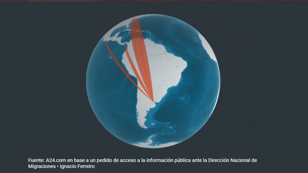 154 mil personas viajaron desde Argentina hacia Estados Unidos entre septiembre de 2020 y junio de 2021. Revisá todos los destinos en la versión interactiva de este globo terráqueo