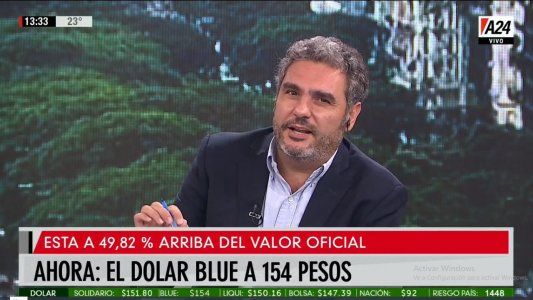 Baja la brecha del tipo de cambio entre el oficial y el blue: ¿Qué pasa con el dólar?